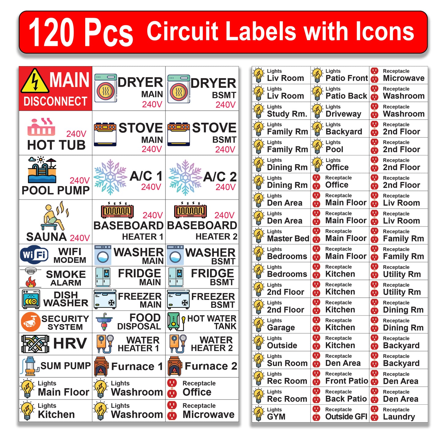 120Pcs Circuit Breaker Panel Directory Fuse Identification Marker Sign Sticker Label Decals with Icons