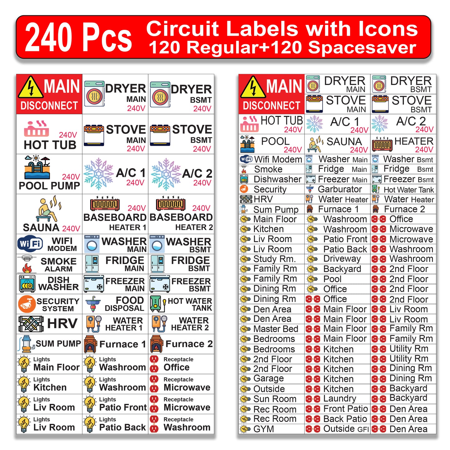 240 Pcs Circuit Breaker Panel Directory Fuse Identification Marker Sign Sticker Label Decals with Icons
