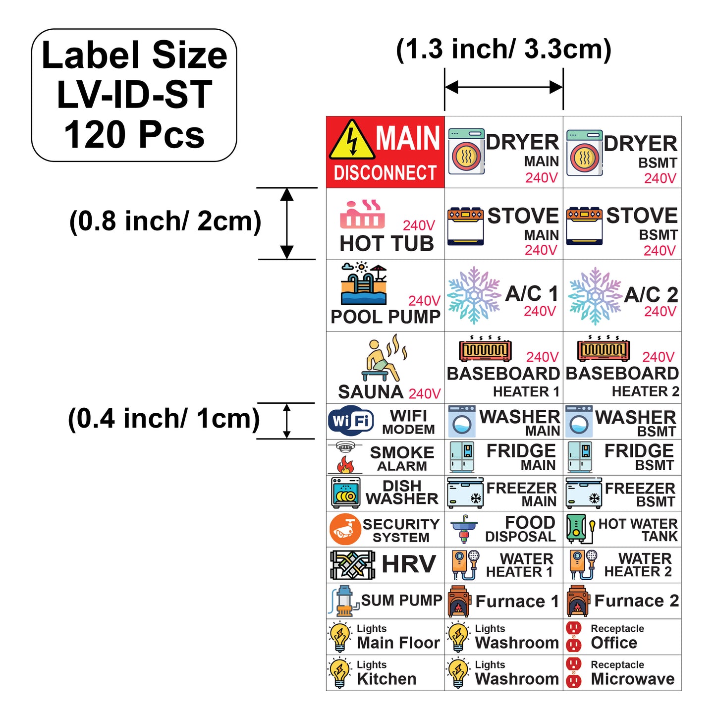240 Pcs Circuit Breaker Panel Directory Fuse Identification Marker Sign Sticker Label Decals with Icons