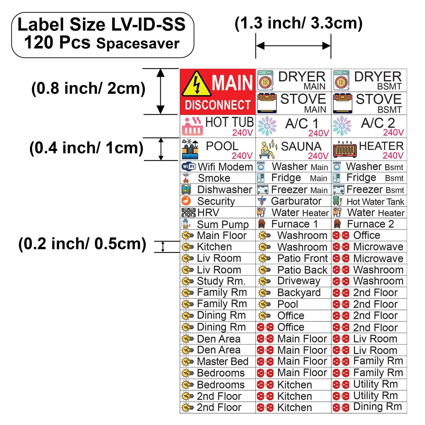 240 Pcs Circuit Breaker Panel Directory Fuse Identification Marker Sign Sticker Label Decals with Icons