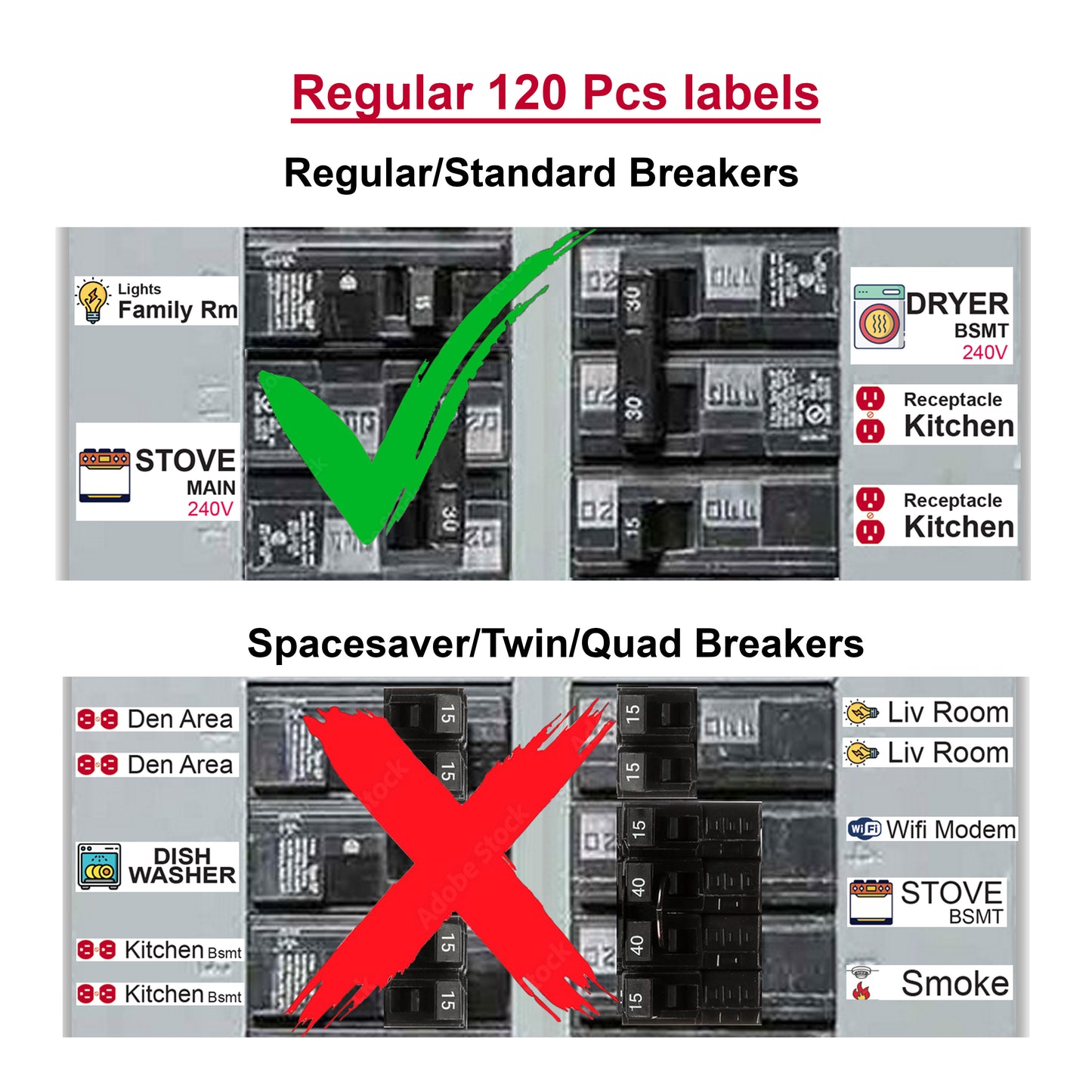 120Pcs Circuit Breaker Panel Directory Fuse Identification Marker Sign Sticker Label Decals with Icons
