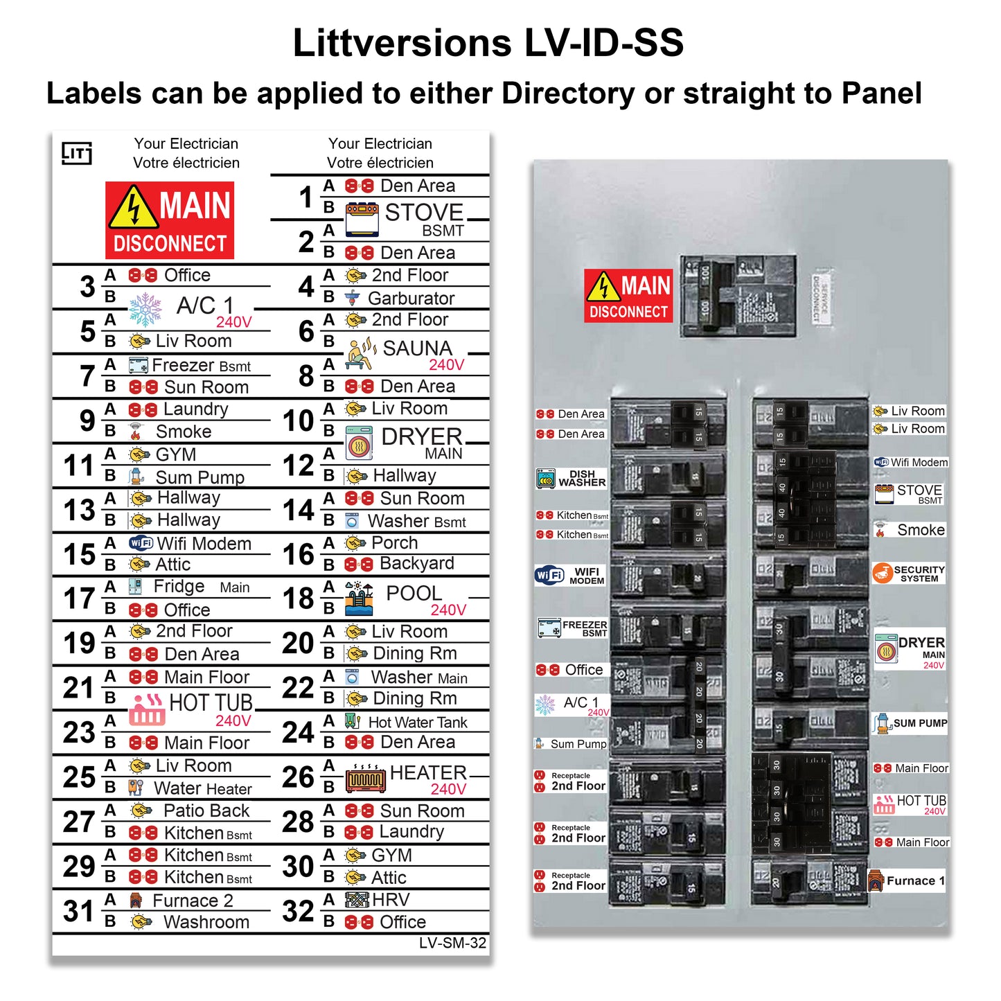 240 Pcs Circuit Breaker Panel Directory Fuse Identification Marker Sign Sticker Label Decals with Icons