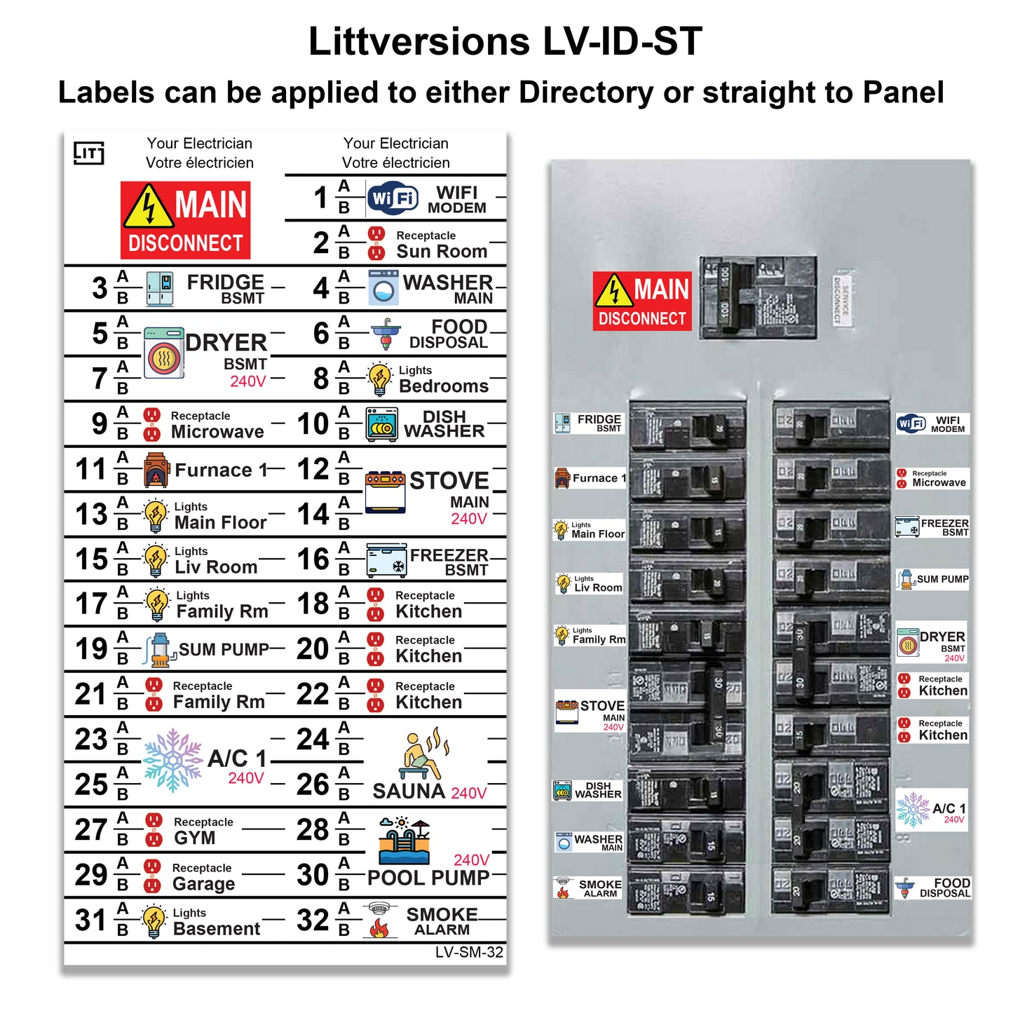 120Pcs Circuit Breaker Panel Directory Fuse Identification Marker Sign Sticker Label Decals with Icons