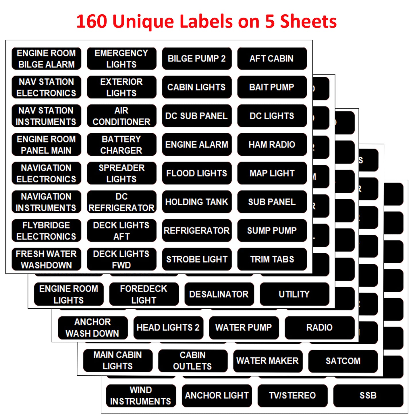 160 Pcs English Large Marine Extended AC DC Circuit Battery Panels Directory Switch Labels Car Auto Truck RV Camper Replacement for Blue Sea 8030 8031 8039 8067