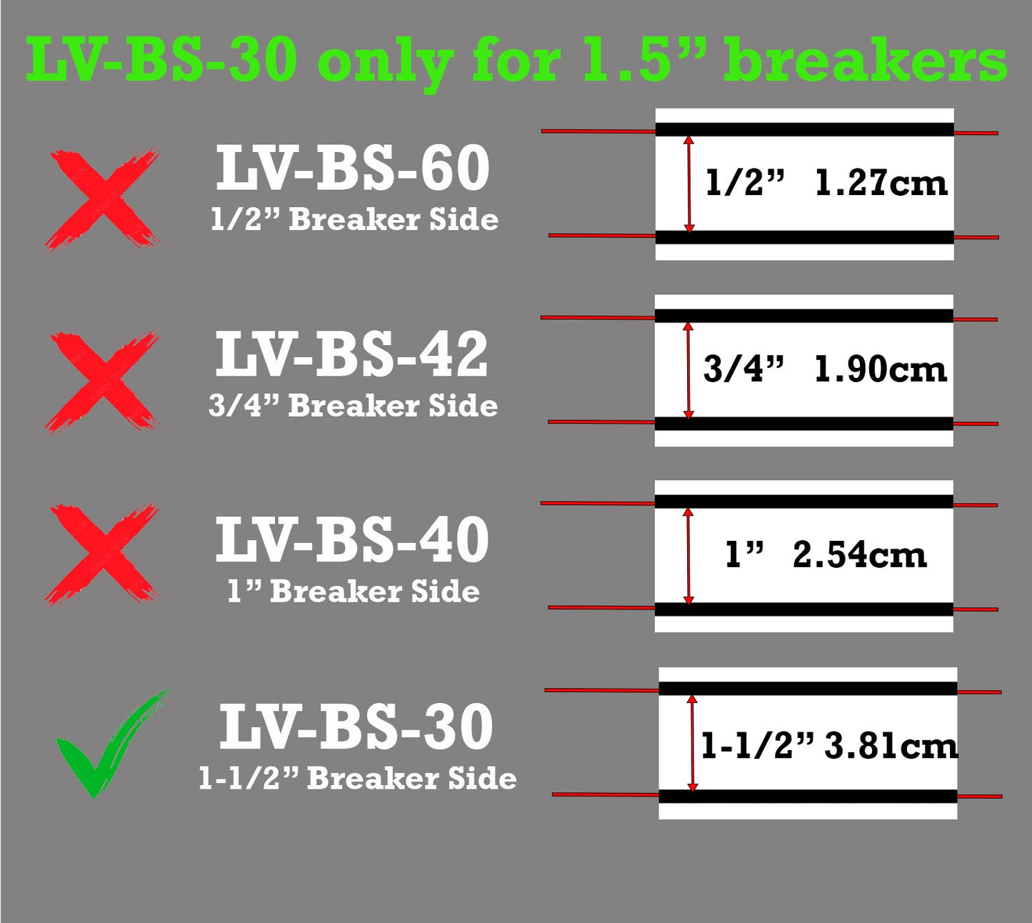 Breaker Side 30 Circuits