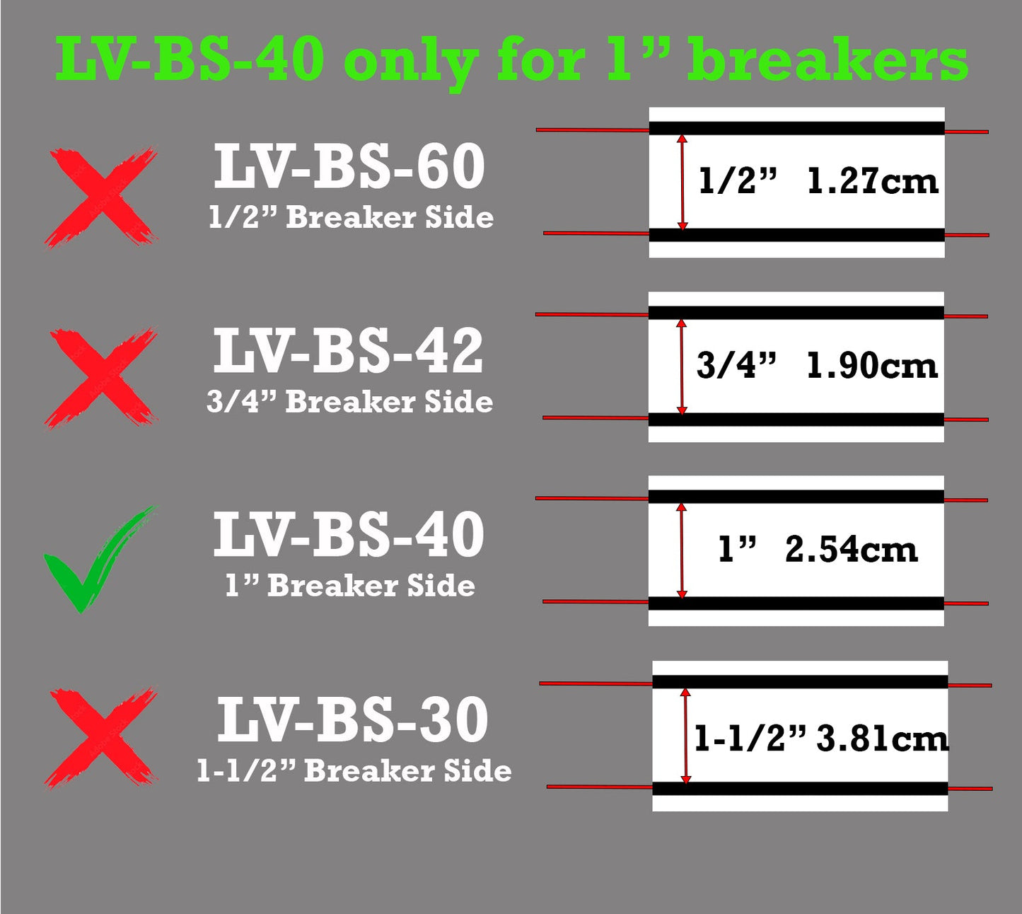 Breaker Side 40 Circuits
