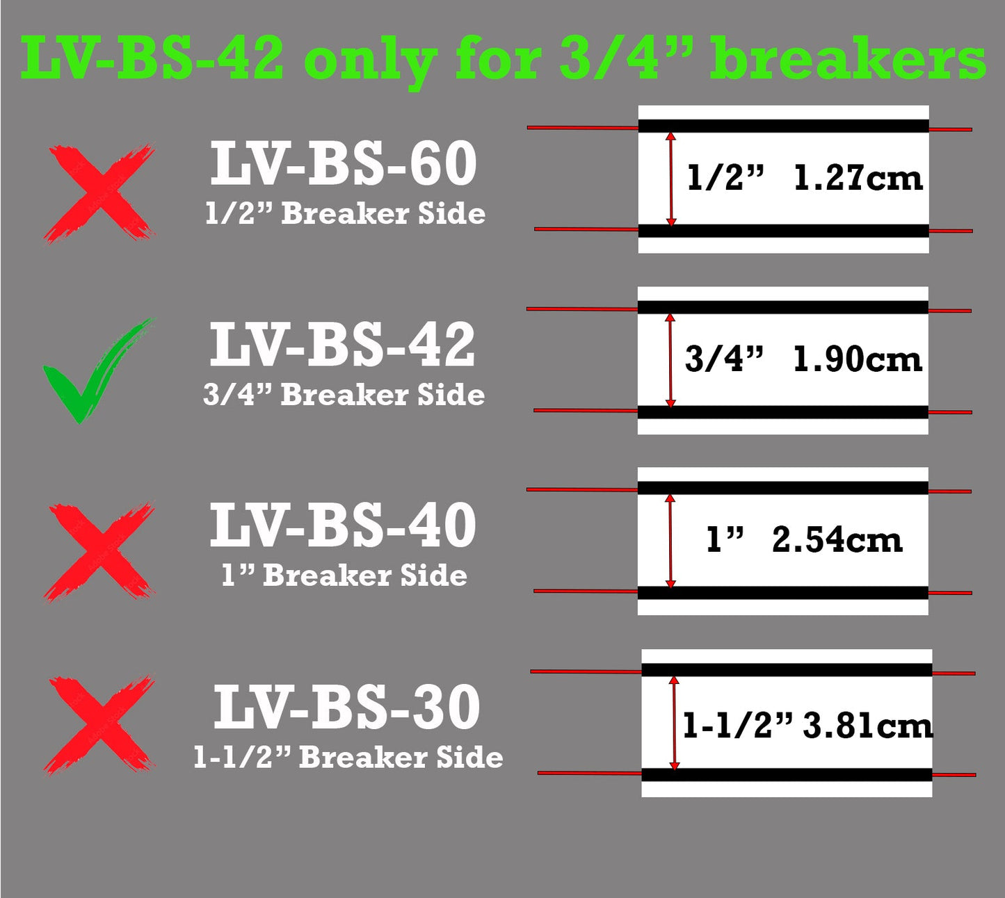 Breaker side 42 Circuits