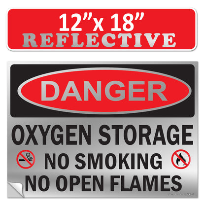 Danger Oxygen Storage No Smoking No Open Flames OSHA WARNING Safety Hazard Label Sign Decal 6 mil Laminated Engineer Grade UV Protected ANSI NFPA Weather Resistant Indoor Outdoor 103927
