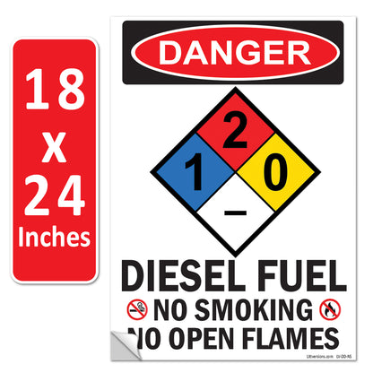 Danger Diesel Fuel No Smoking No Open Flames OSHA WARNING Safety Hazard Label Sign Decal 6 mil Laminated Engineer Grade UV Protected ANSI NFPA Fade/Weather Resistant Indoor Outdoor 123631