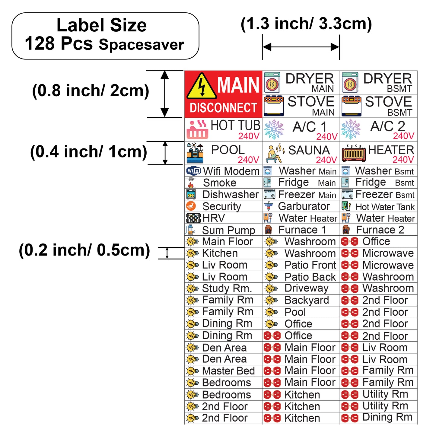 Littversions 260 Pcs Circuit Identification Labels Markers Stickers Decals with Icons