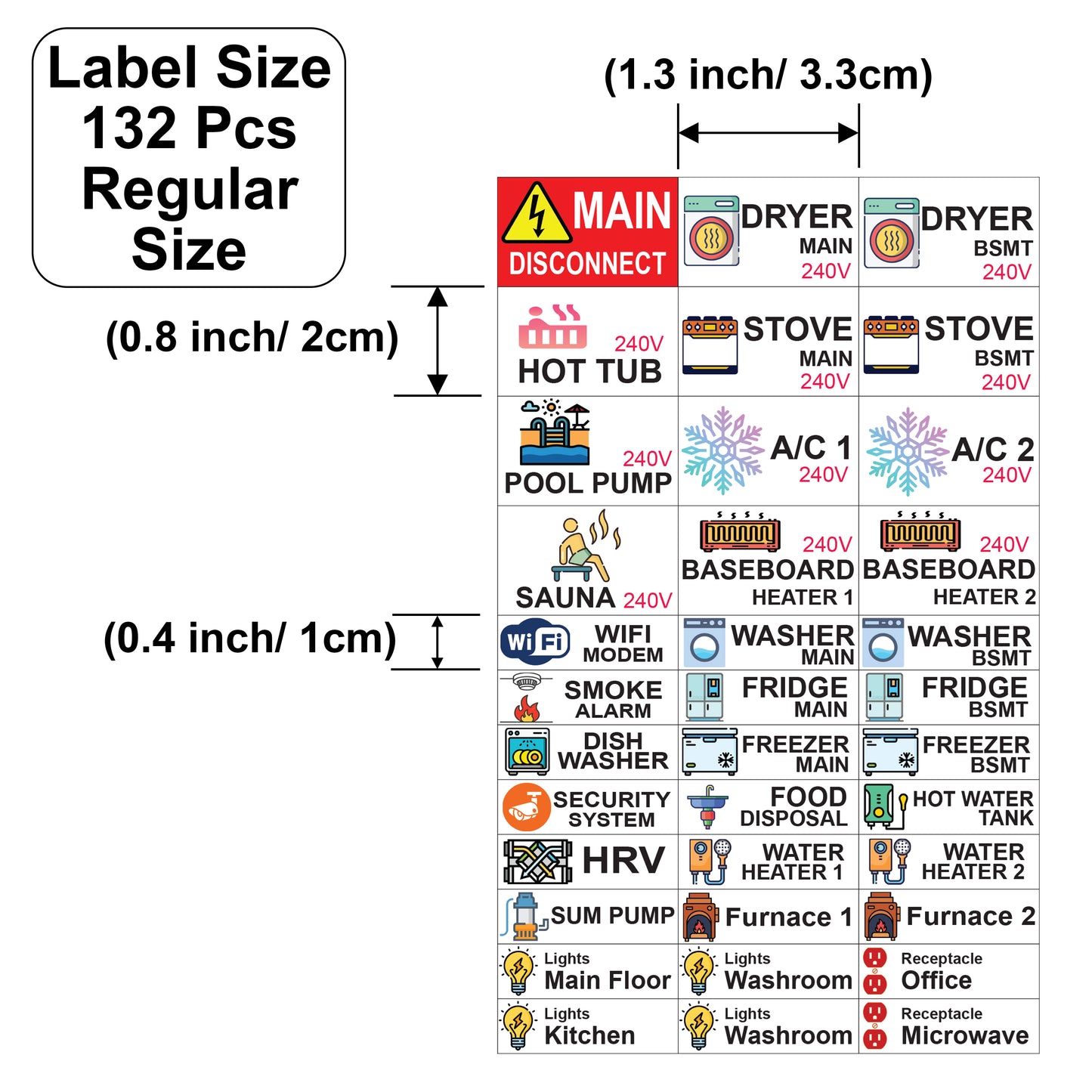 Littversions 132 Pcs Circuit Identification Labels Markers Stickers Decals with Icons