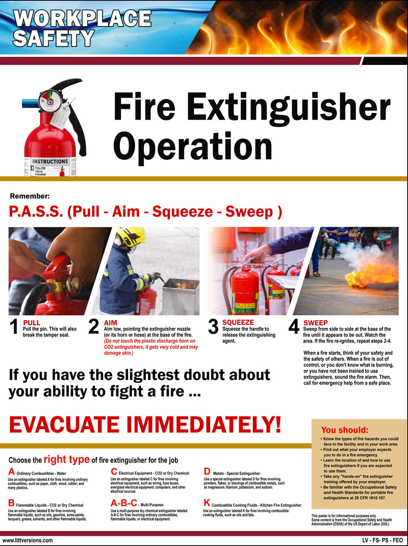 Fire Extinguisher Operation Safety Vinyl Poster Laminated 12x16/18x24" Workplace Chart Fire Classification Guide & P.A.S.S. Steps Emergency Preparedness Sign Offices, Warehouses, Schools, & Kitchens