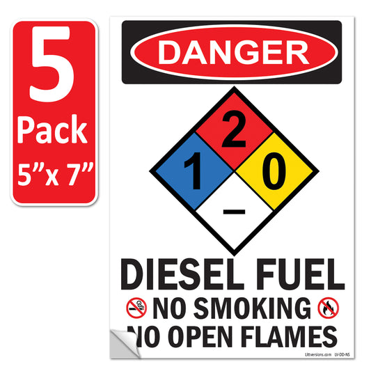 Danger Diesel Fuel No Smoking No Open Flames OSHA WARNING Safety Hazard Label Sign Decal 6 mil Laminated Engineer Grade UV Protected ANSI NFPA Fade/Weather Resistant Indoor Outdoor 123631