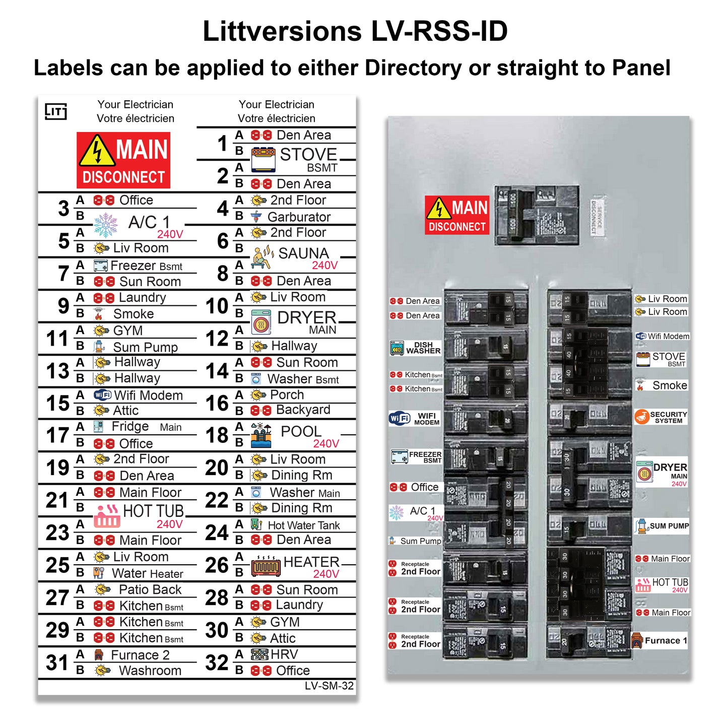 Littversions 260 Pcs Circuit Identification Labels Markers Stickers Decals with Icons