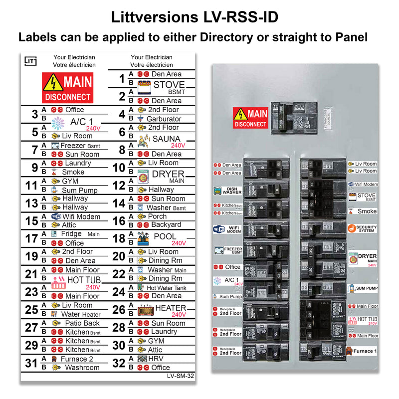 Littversions 260 Pcs Circuit Identification Labels Markers Stickers Decals with Icons