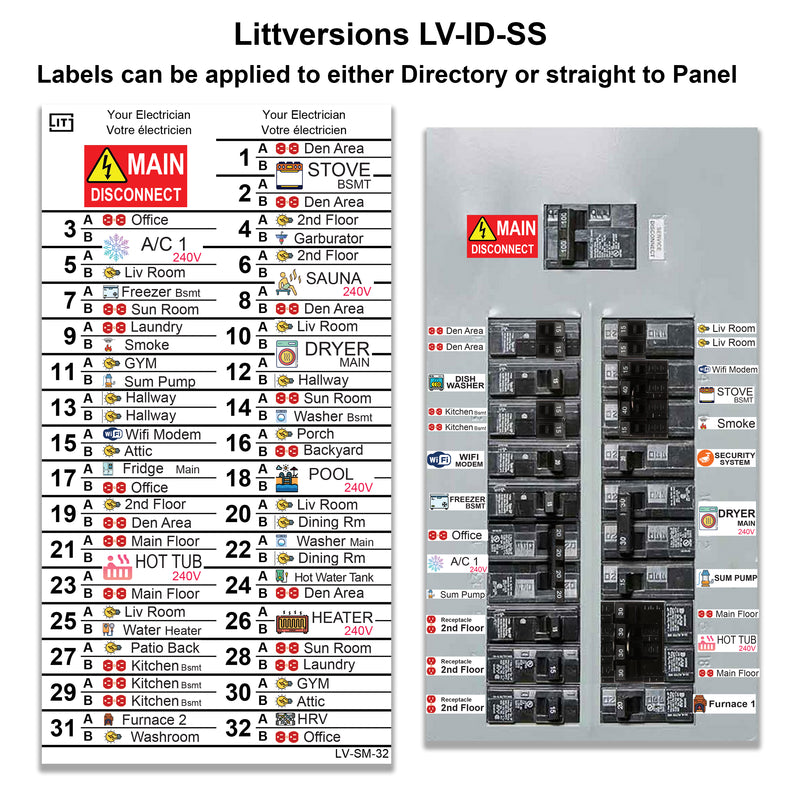 240 Pcs Circuit Breaker Panel Directory Fuse Identification Marker Sign Sticker Label Decals with Icons
