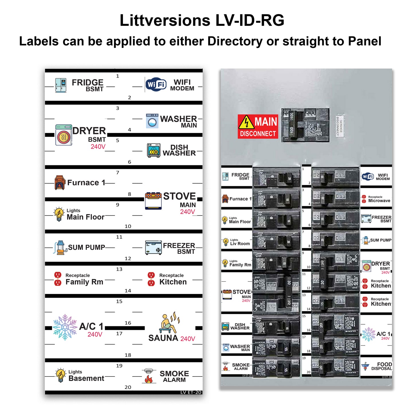 Littversions 132 Pcs Circuit Identification Labels Markers Stickers Decals with Icons