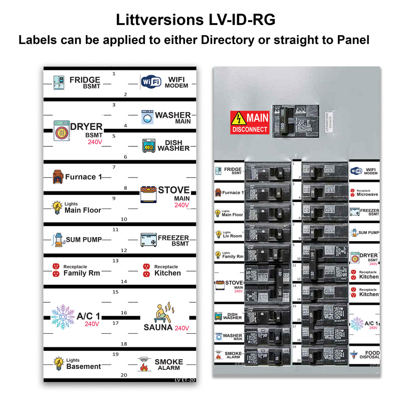 Littversions 132 Pcs Circuit Identification Labels Markers Stickers Decals with Icons