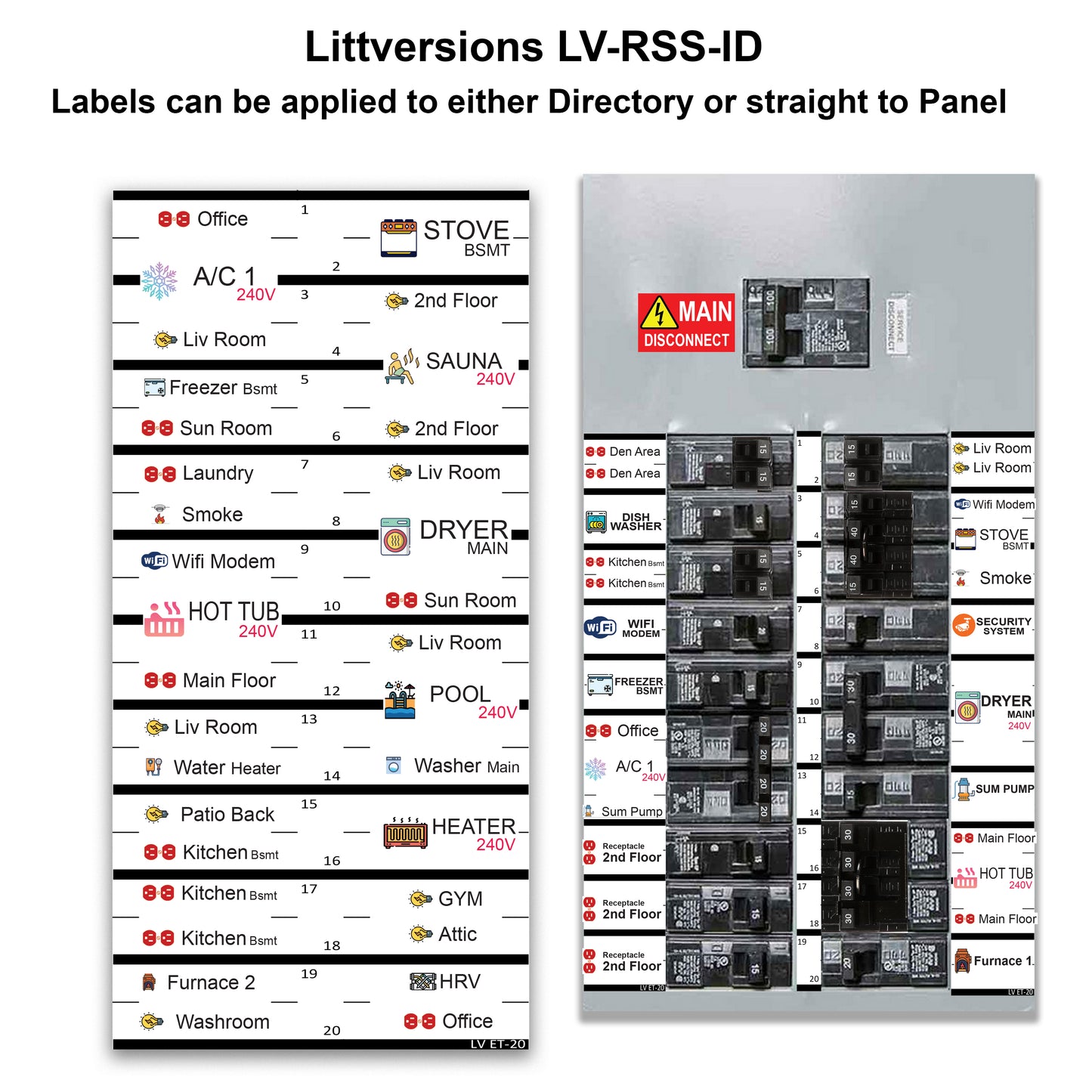 Littversions 260 Pcs Circuit Identification Labels Markers Stickers Decals with Icons