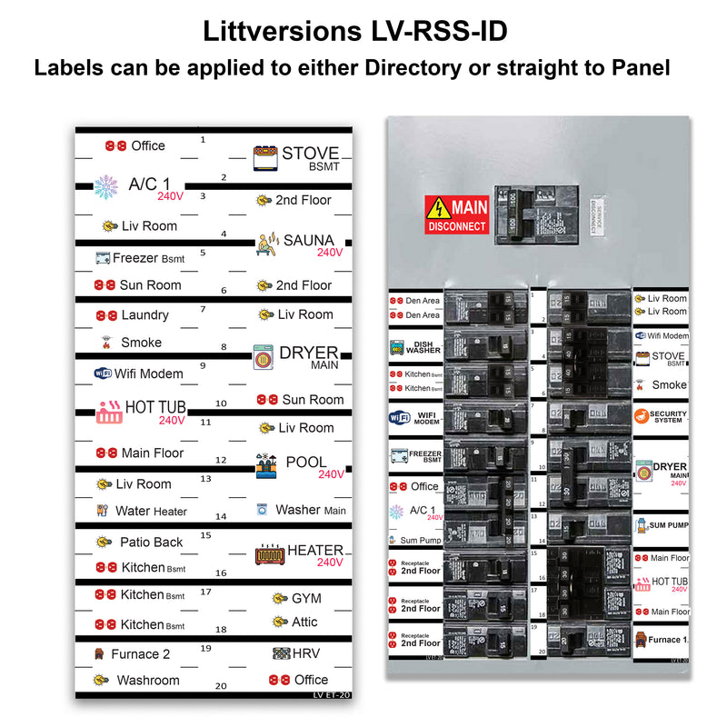 Littversions 260 Pcs Circuit Identification Labels Markers Stickers Decals with Icons