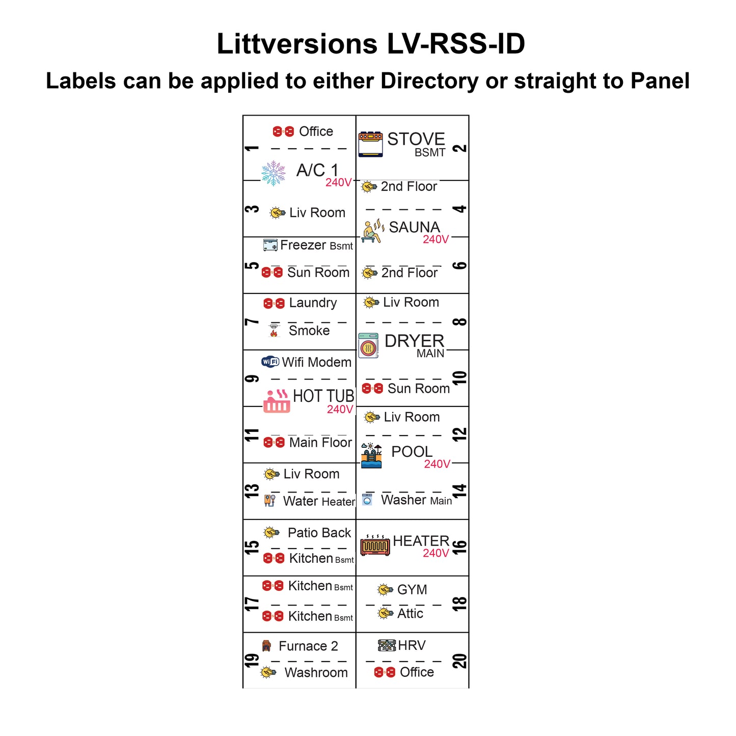 Littversions 260 Pcs Circuit Identification Labels Markers Stickers Decals with Icons