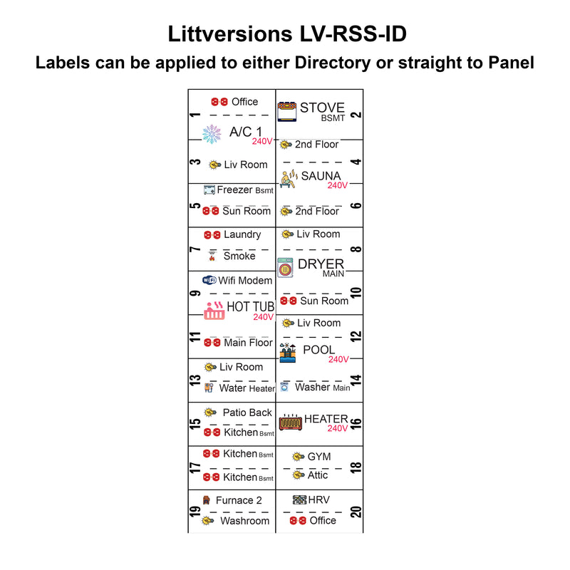Littversions 260 Pcs Circuit Identification Labels Markers Stickers Decals with Icons