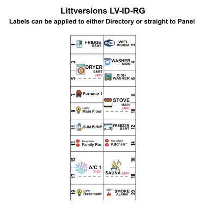 Littversions 132 Pcs Circuit Identification Labels Markers Stickers Decals with Icons