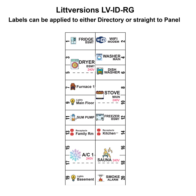 Littversions 132 Pcs Circuit Identification Labels Markers Stickers Decals with Icons