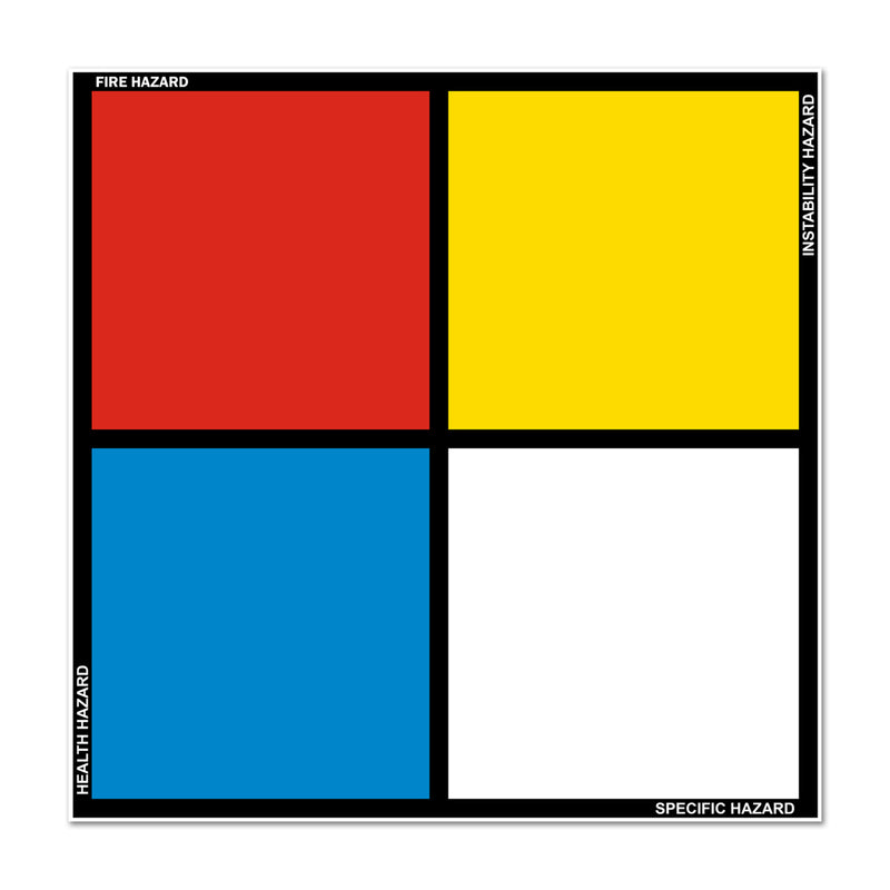 NFPA 704 Blank Hazard Diamond Placard Kit with numbers & symbols Laminated Vinyl Label Decal, Industrial Safety Chemical Sign, Customizable for Facility Compliance