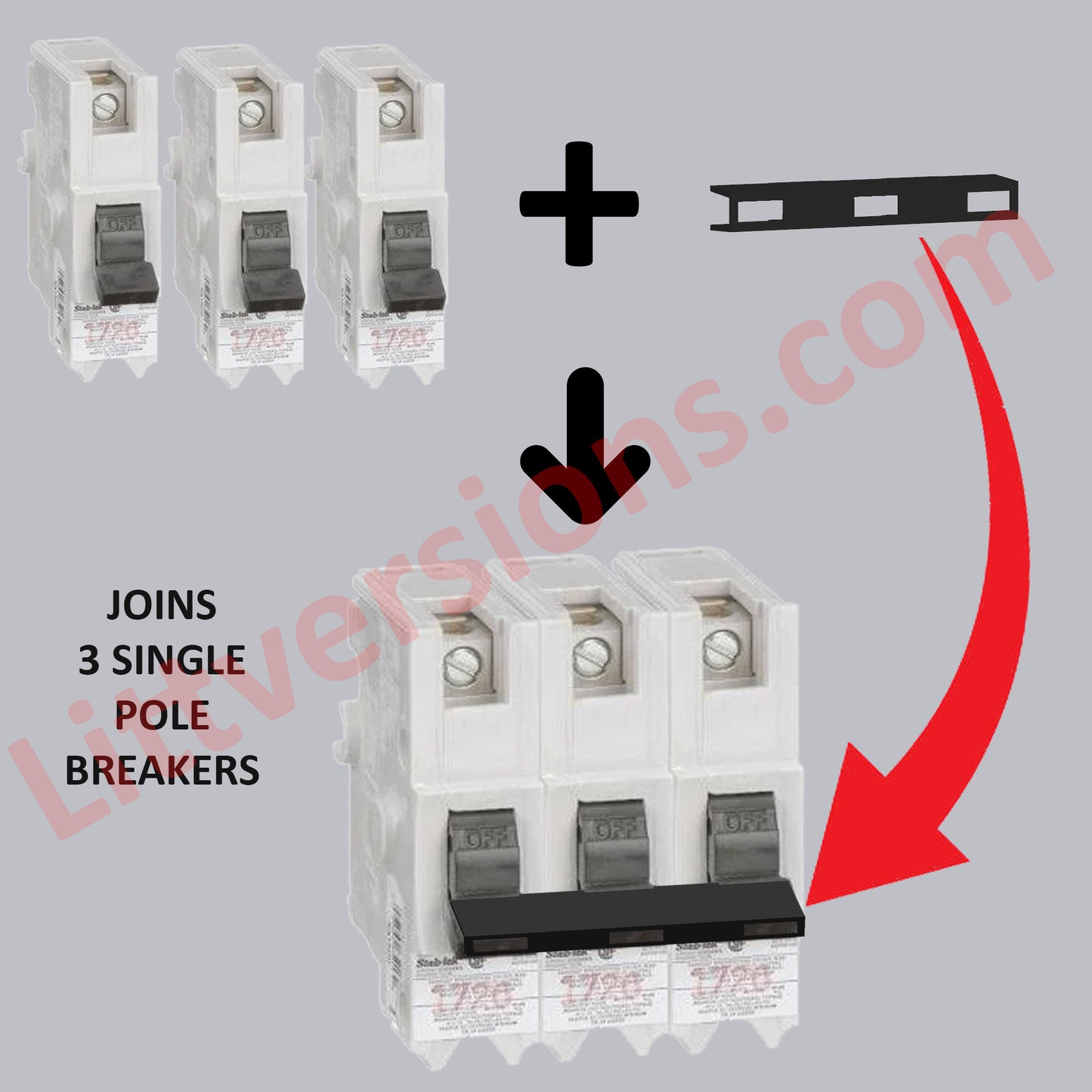 2-Pack HTNA Handle Ties for joining Three single Federal Pioneer FPE Stab-Lok Breakers  (NA/NB Type)