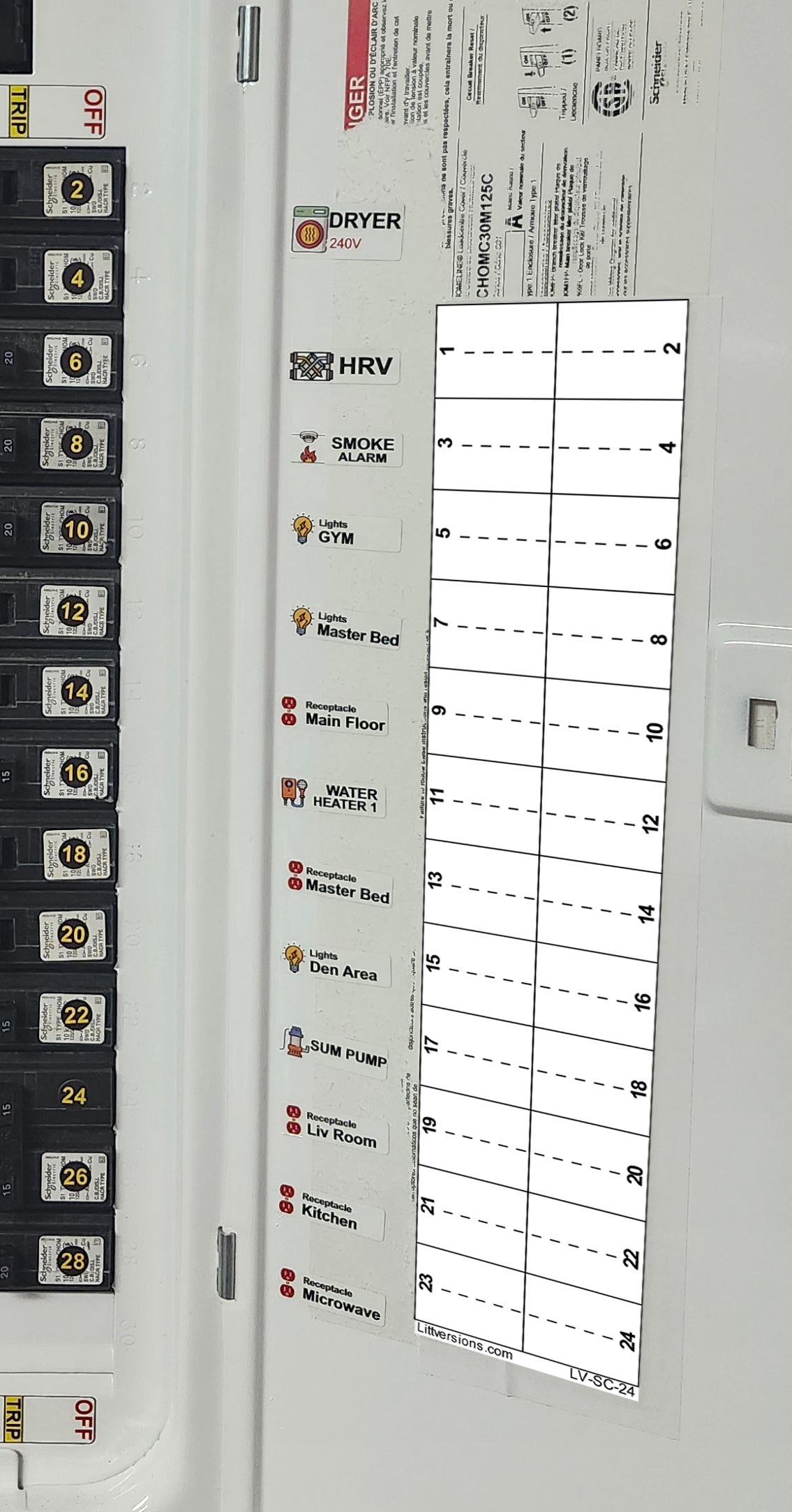 Replacement for Square D/Schneider 24 Circuits