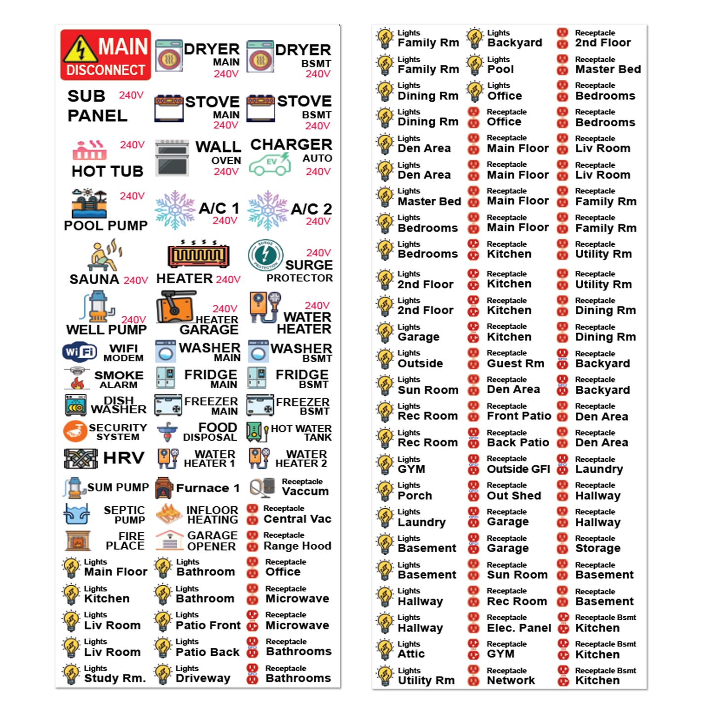 Littversions 132 Pcs Circuit Identification Labels Markers Stickers Decals with Icons