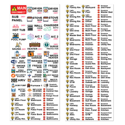 Littversions 132 Pcs Circuit Identification Labels Markers Stickers Decals with Icons
