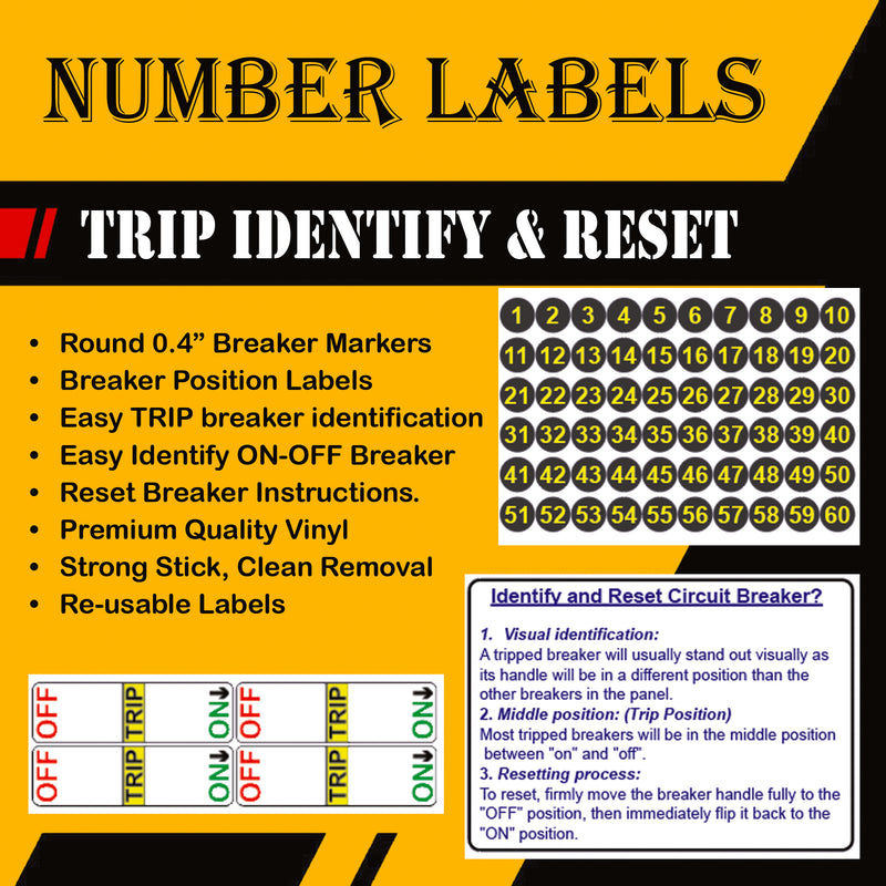 English/Spanish/French Universal Panel Marker Kit with Colored Icons for Electrical 60 Circuit Fuse Panel Directory Labels Stickers OSHA Kids Warning Danger Caution Strong Adhesive Household Vinyl Waterproof