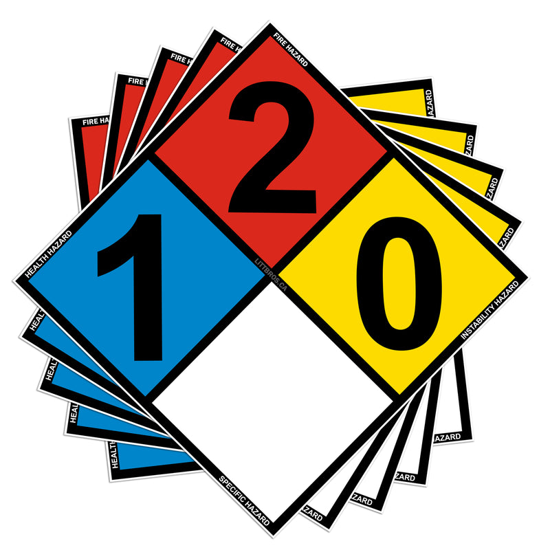NFPA 704 Diamond 120/130/140/230/240/300SA Laminated Vinyl Label Decal, Industrial Safety Chemical Sign with Permanent Adhesive Hazard Warning Sticker