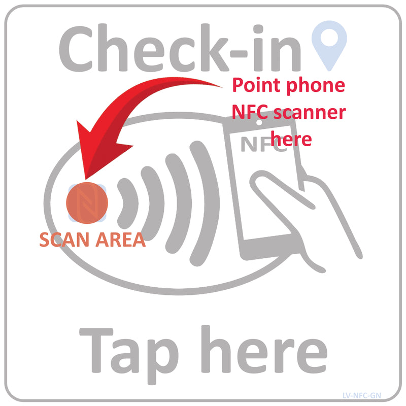 Check-in Automation Label with Rewriteable NTAG215 Tags Asset Tracking Security Patrol Cleaning Crew Equipment Log hospilaity Patient Guest Event Management Clock in/Out